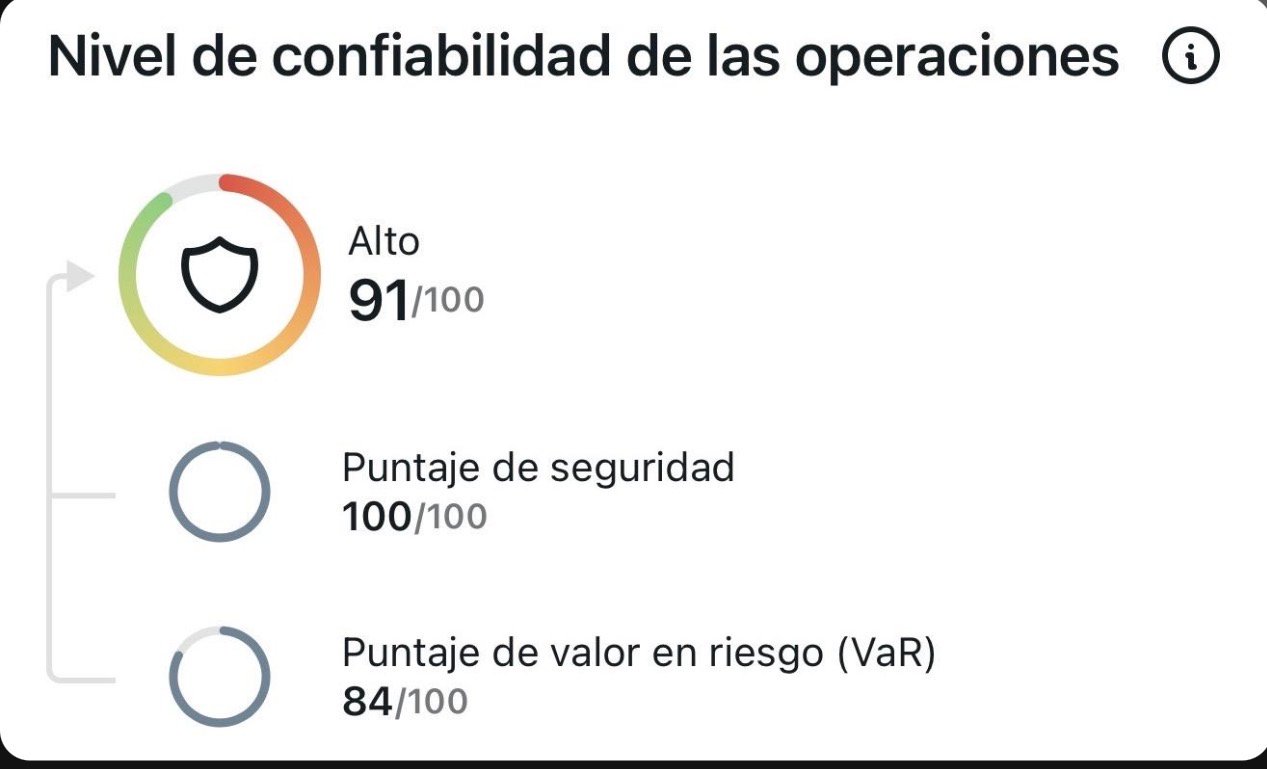 Rentabilidad LR1 - imagen 2