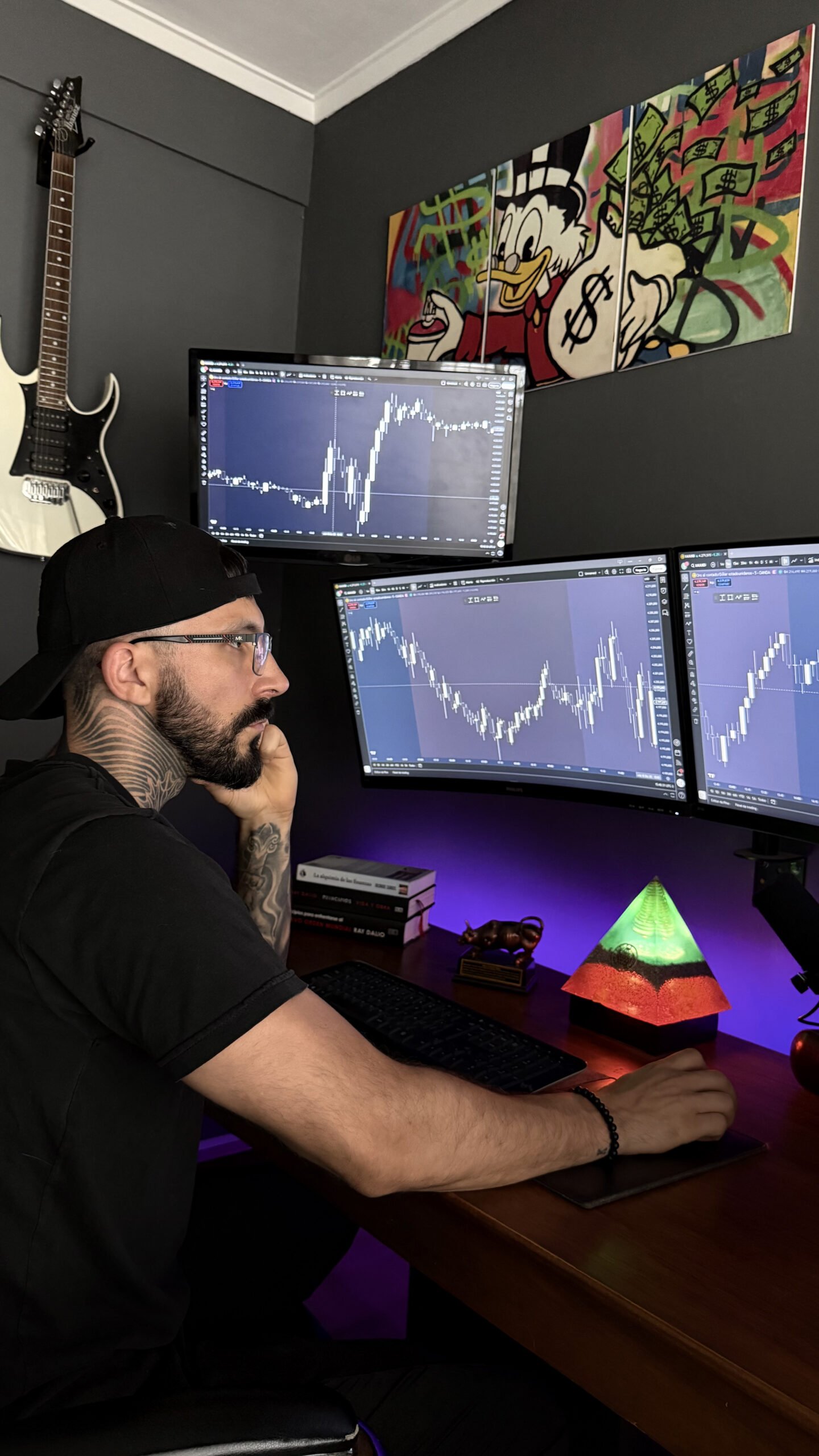 Lean operando en su setup